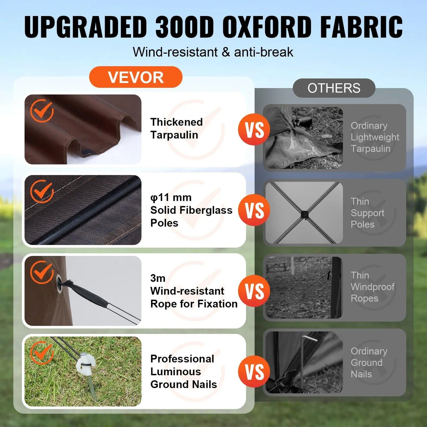 【Dealsforyoudays】Vevor Camping Gazebo Screen Tent, 12*12Ft, 6 Sided Pop-Up Canopy Shelter Tent with Mesh Windows, Portable Carry Bag, Stakes, Large Shade Tents for Outdoor Camping, Lawn and Backyard, Brown/Beige